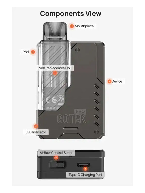 Aspire Gotek Pro Pod Vape Kit Components