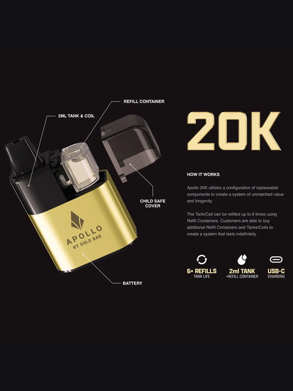 GOLD BAR Apollo Prefilled Pod Kit How it works